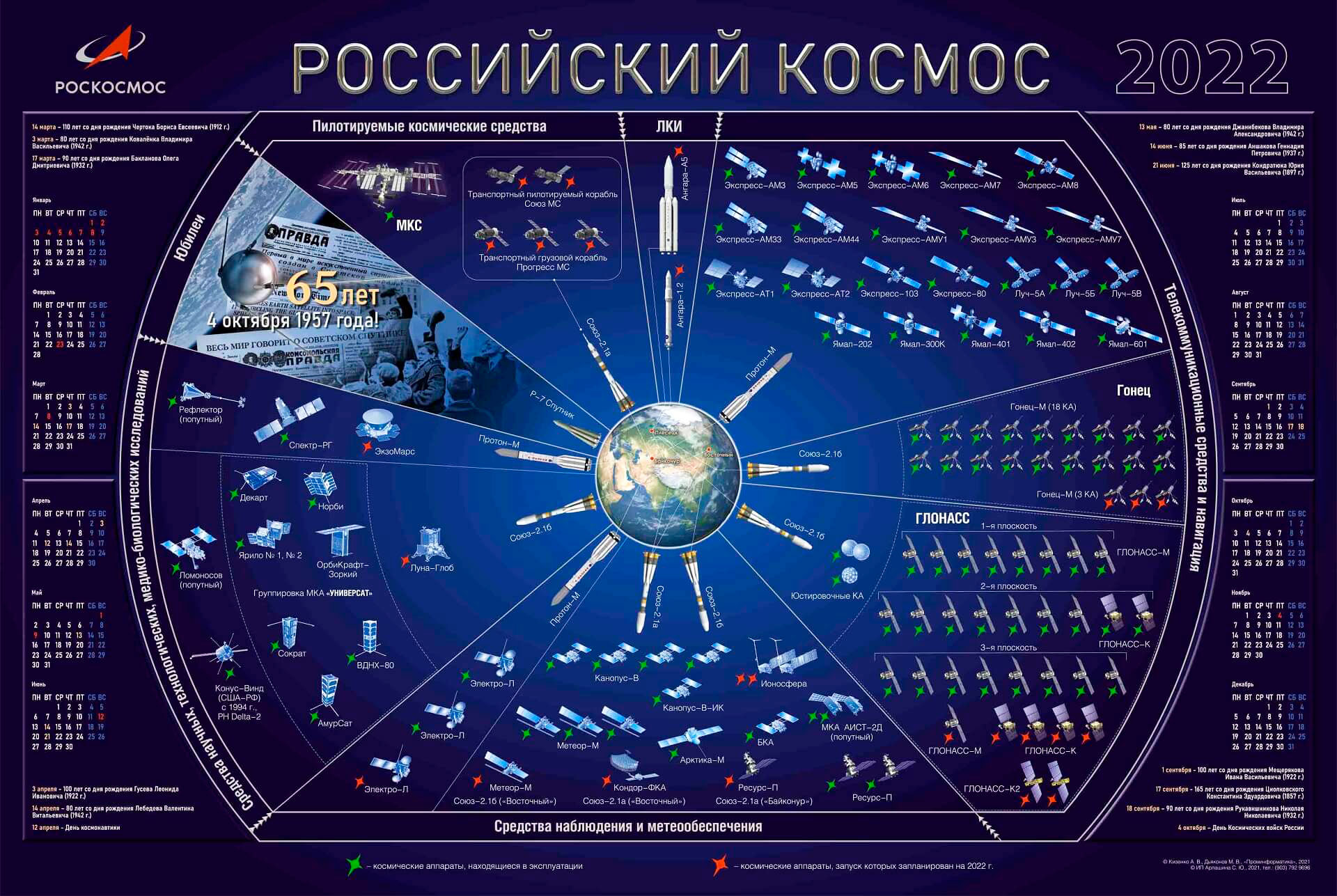 Calendar Russian space 2022