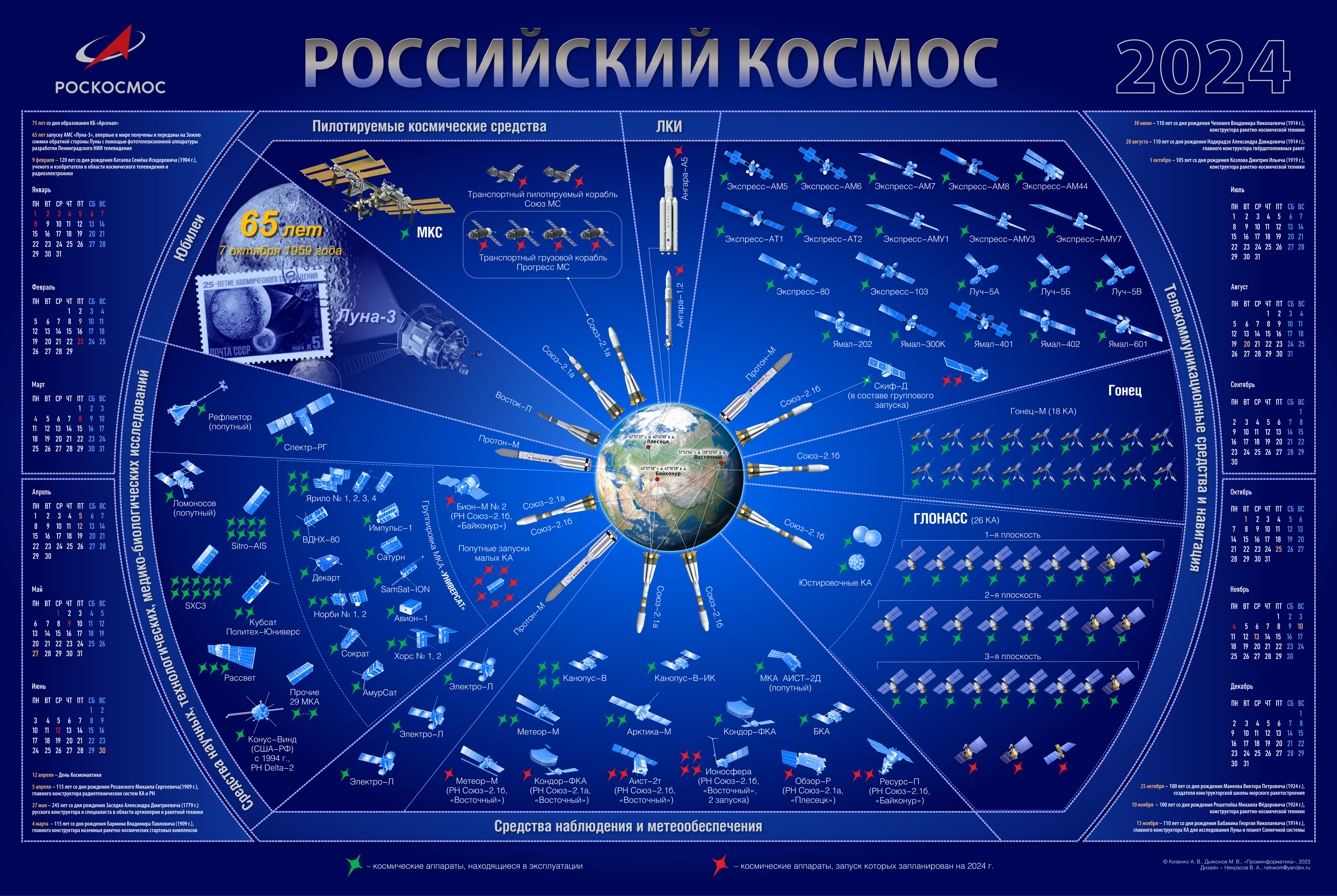 Calendar Russian space 2024 Calendar Russian space 2024