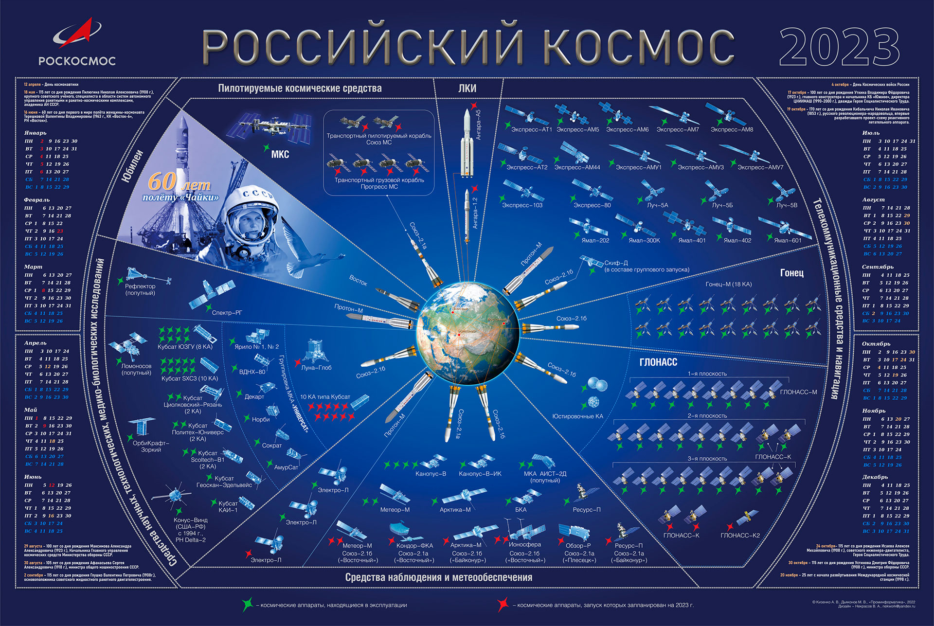 Calendar Russian space 2022